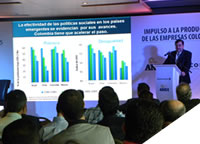 Foro ANDI Bancóldex Medellín